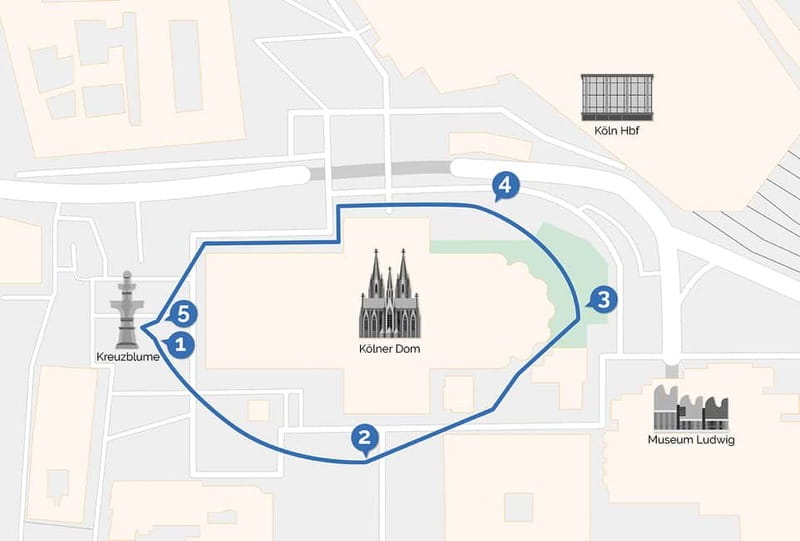 Cologne Cathedral Walking Tour around the cathedral with VR - What the outdoor walk adds